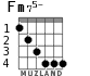 Fm75-