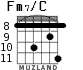 Fm7/C para guitarra - versión 6