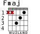 Fmaj para guitarra