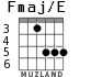 Fmaj/E para guitarra - versión 3