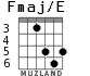 Fmaj/E para guitarra - versión 5