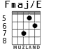 Fmaj/E para guitarra - versión 6