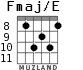 Fmaj/E para guitarra - versión 8