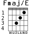 Fmaj/E para guitarra - versión 1