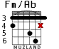 Fm/Ab para guitarra - versión 2