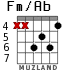 Fm/Ab para guitarra - versión 3