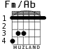 Fm/Ab para guitarra - versión 1