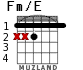 Fm/E para guitarra - versión 2