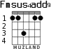Fmsus4add9 para guitarra - versión 1