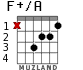 F+/A para guitarra - versión 1