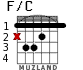 F/C para guitarra