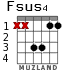 Fsus4 para guitarra - versión 2