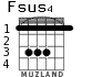 Fsus4 para guitarra