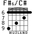 F#6/C# para guitarra - versión 3