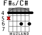 F#6/C# para guitarra