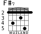 F#7 para guitarra