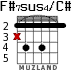 F#7sus4/C# para guitarra - versión 1
