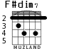 F#dim7 para guitarra - versión 4