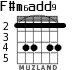 F#m6add9 para guitarra - versión 2