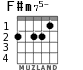 F#m75-