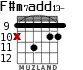 F#m7add13- para guitarra - versión 4
