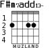 F#m7add13- para guitarra - versión 1