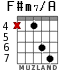 F#m7/A para guitarra - versión 5