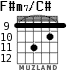 F#m7/C# para guitarra - versión 7