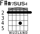 F#m7sus4 para guitarra - versión 2