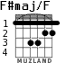F#maj/F para guitarra - versión 2