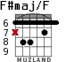 F#maj/F para guitarra - versión 4