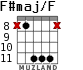 F#maj/F para guitarra - versión 6