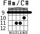 F#m/C# para guitarra - versión 6