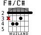 F#/C# para guitarra
