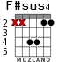 F#sus4 para guitarra - versión 2