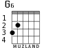 G6 para guitarra