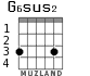 G6sus2 para guitarra