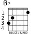 G7 para guitarra