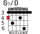 G7/D para guitarra - versión 3