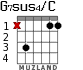 G7sus4/C para guitarra