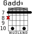 Gadd9 para guitarra - versión 6