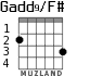 Gadd9/F# para guitarra - versión 1