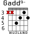 Gadd9- para guitarra - versión 4