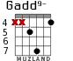 Gadd9- para guitarra - versión 6
