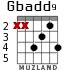 Gbadd9 para guitarra