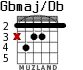 Gbmaj/Db para guitarra - versión 1