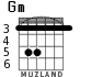 Gm para guitarra
