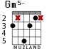 Gm5- para guitarra - versión 3