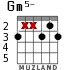 Gm5- para guitarra
