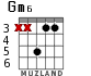 Gm6 para guitarra